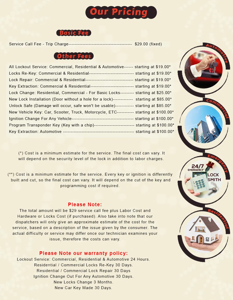 La Grange IL Locksmith Store La Grange, IL 708-433-9275